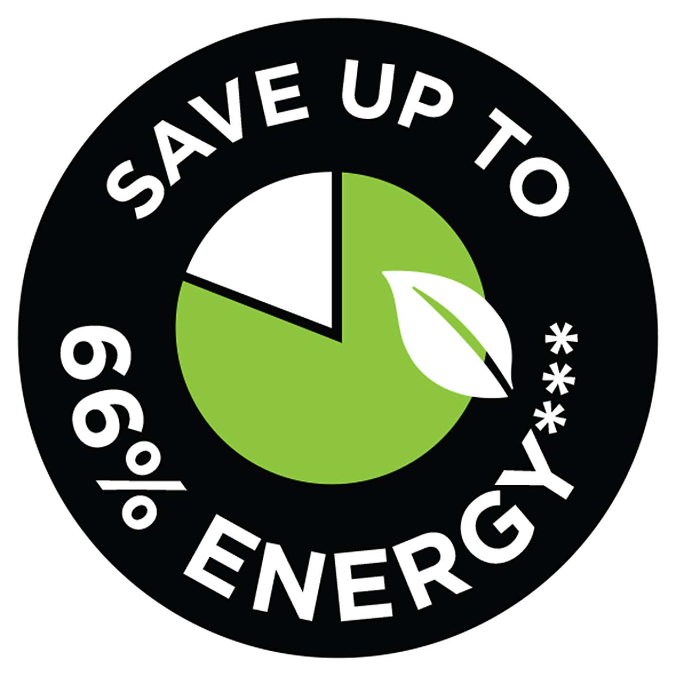 Russell Hobbs Honeycomb Grey Kettle