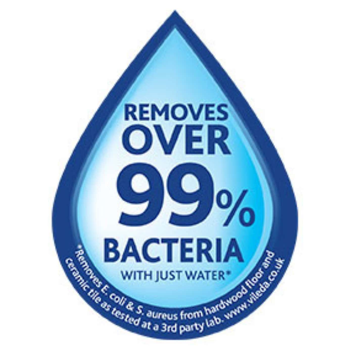 Vileda Microfibre & Power Mop Refill