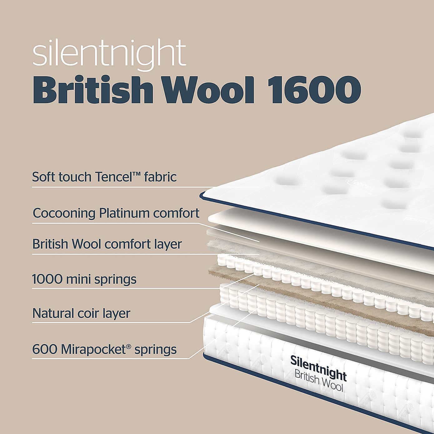 Silentnight Wool Naturals 1600 Pocket Mattress