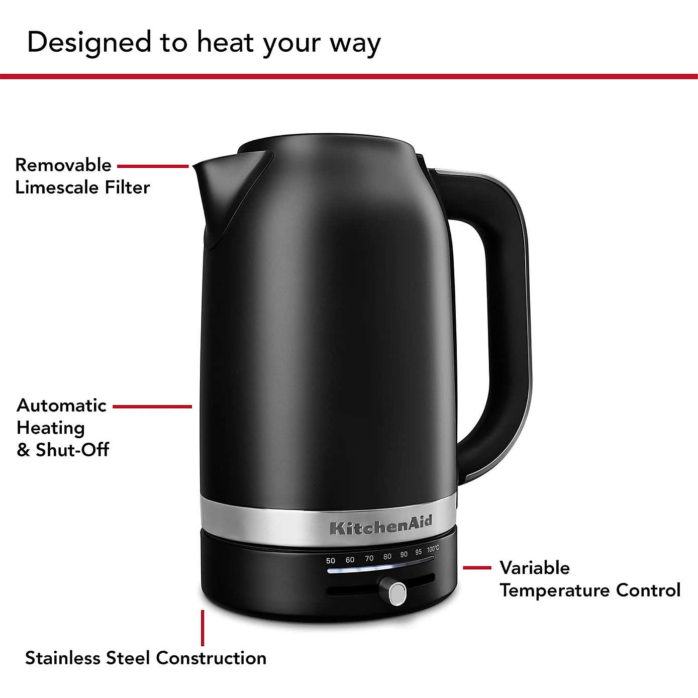 KitchenAid 1.7L Kettle