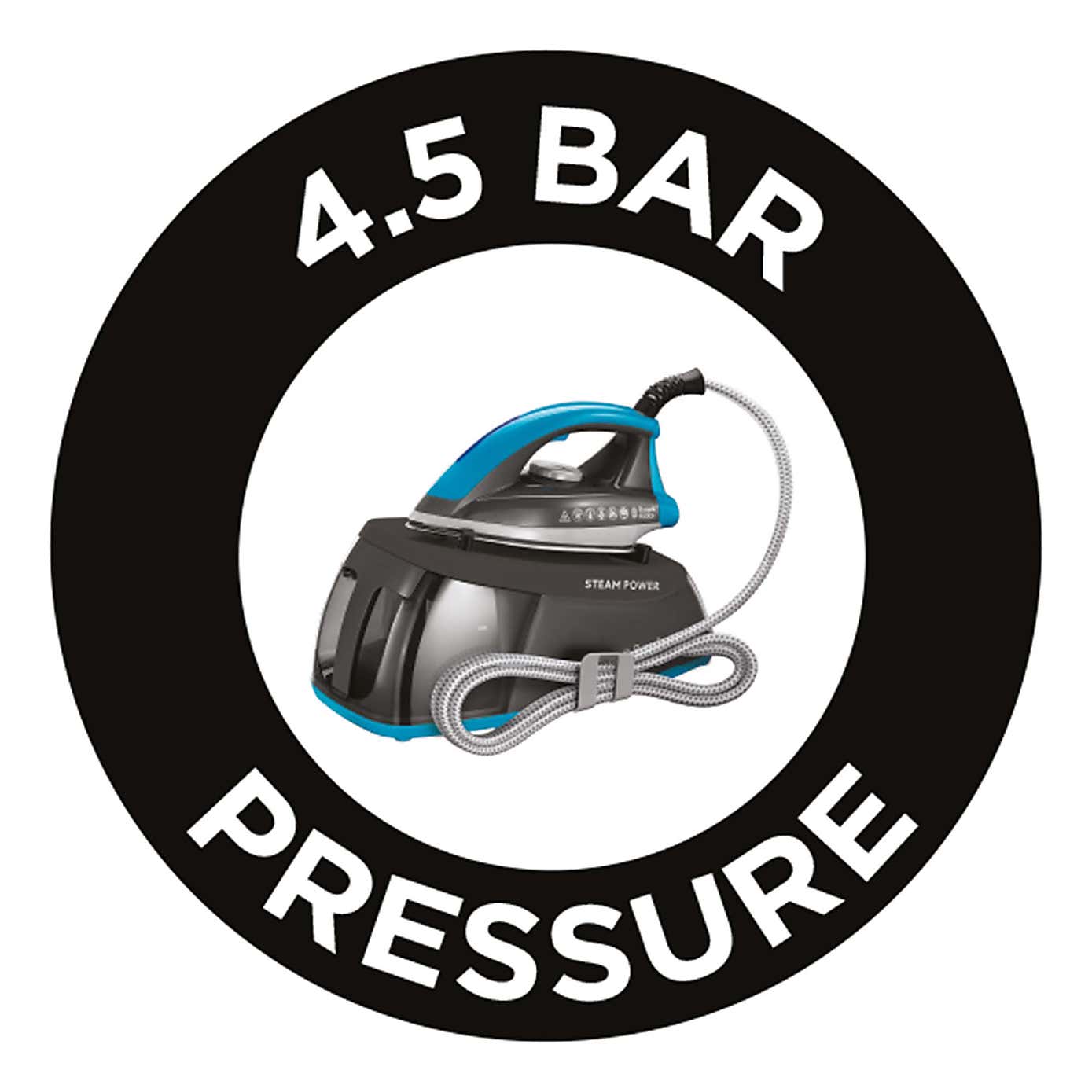 Russell Hobbs SteamPower Aqua Steam Generator Iron