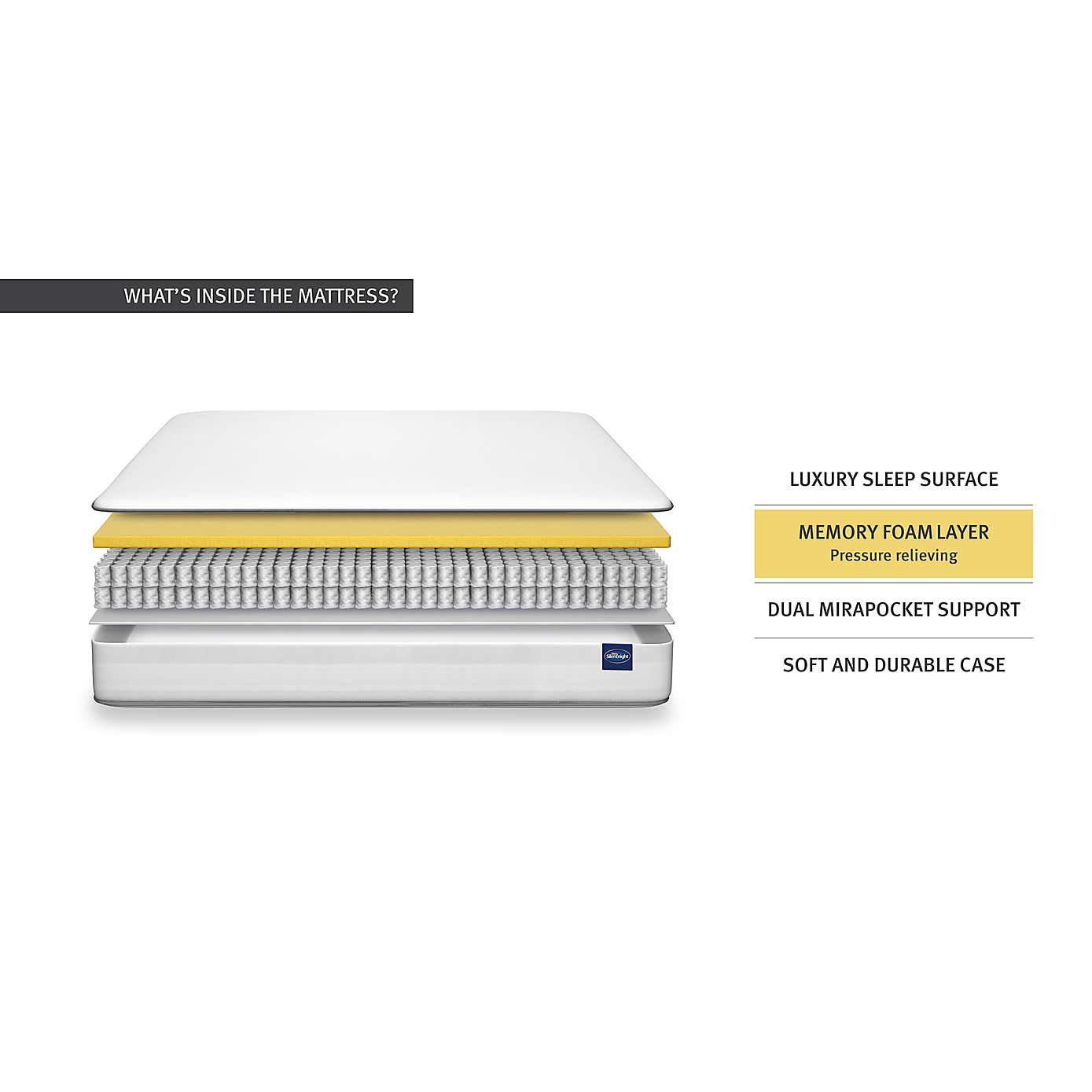 Silentnight 2000 Pocket Memory Mattress