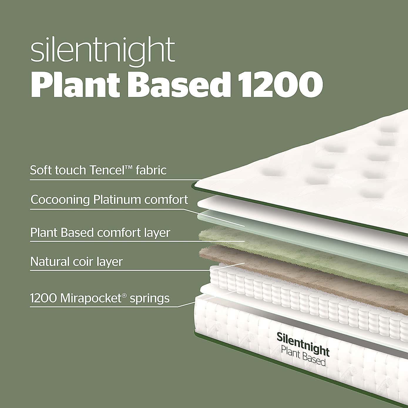 Silentnight Plant Naturals 1200 Pocket Mattress