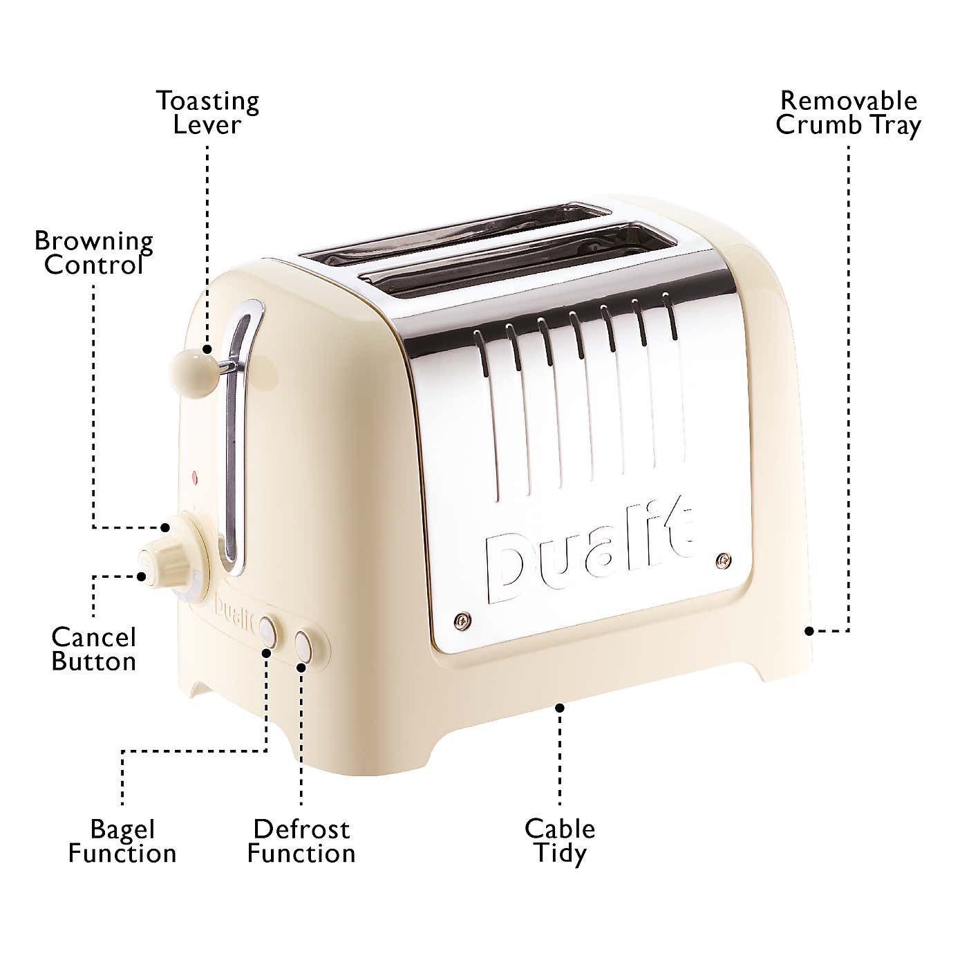Dualit Lite 2 Slot Toaster