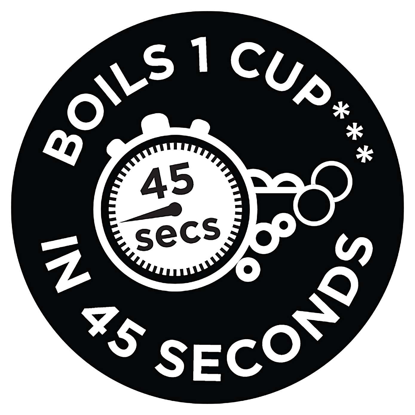 Russell Hobbs Luna 1.7L Quiet Boil Kettle