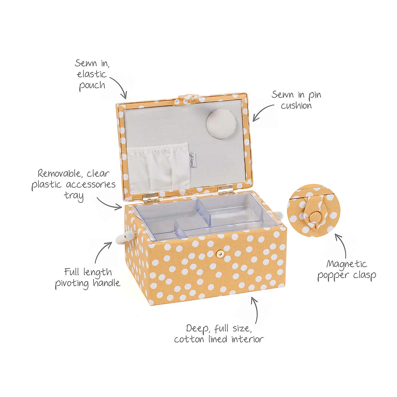 Spots Medium Sewing Box