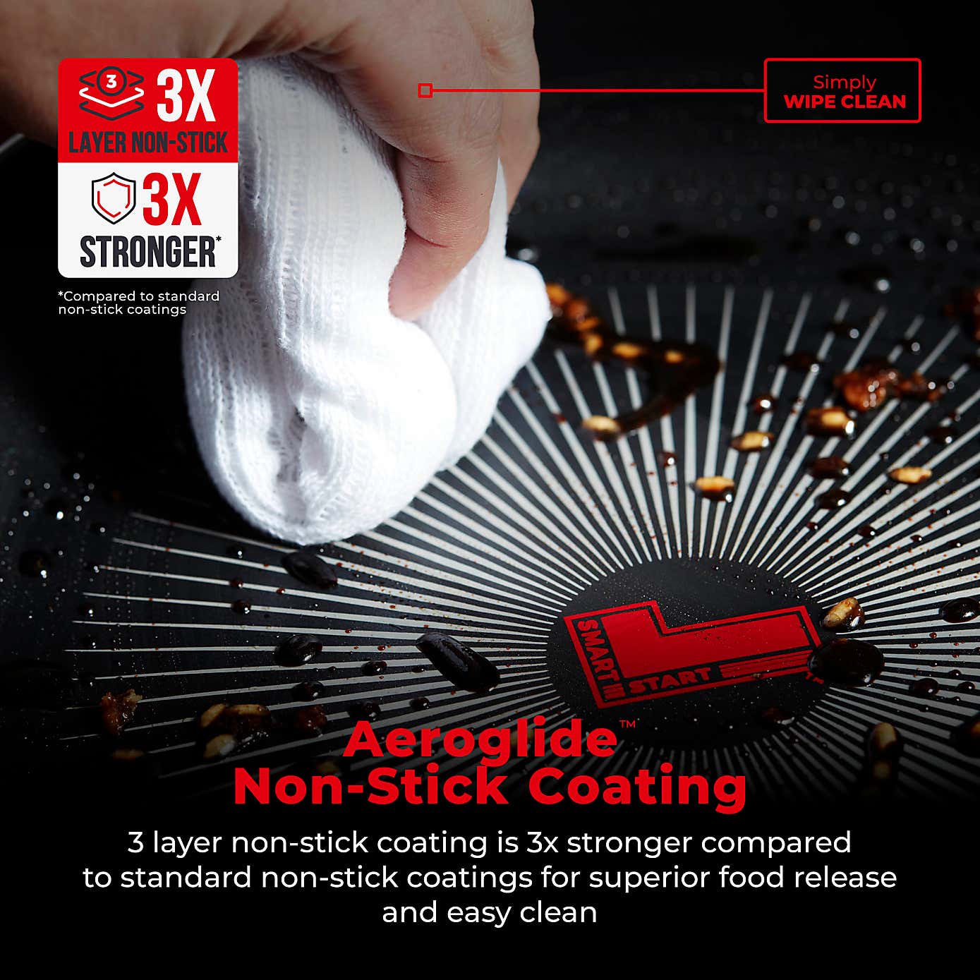 Tower Smart Start Gourmet Non-Stick Aluminium 5 Piece Pan Set