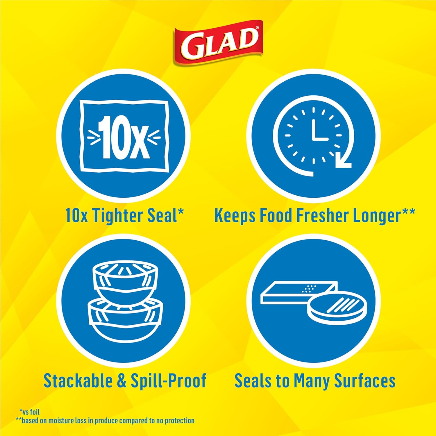 Glad® Press'n Seal® Plastic Food Wrap - 100 Square Foot Roll - 3 Pack (Package May Vary)