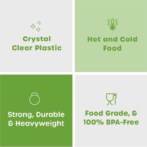 Comfy Package [100 Pack] Heavy Duty Disposable Clear Plastic Forks - Basic Cutlery for Parties, Events, and Everyday Use