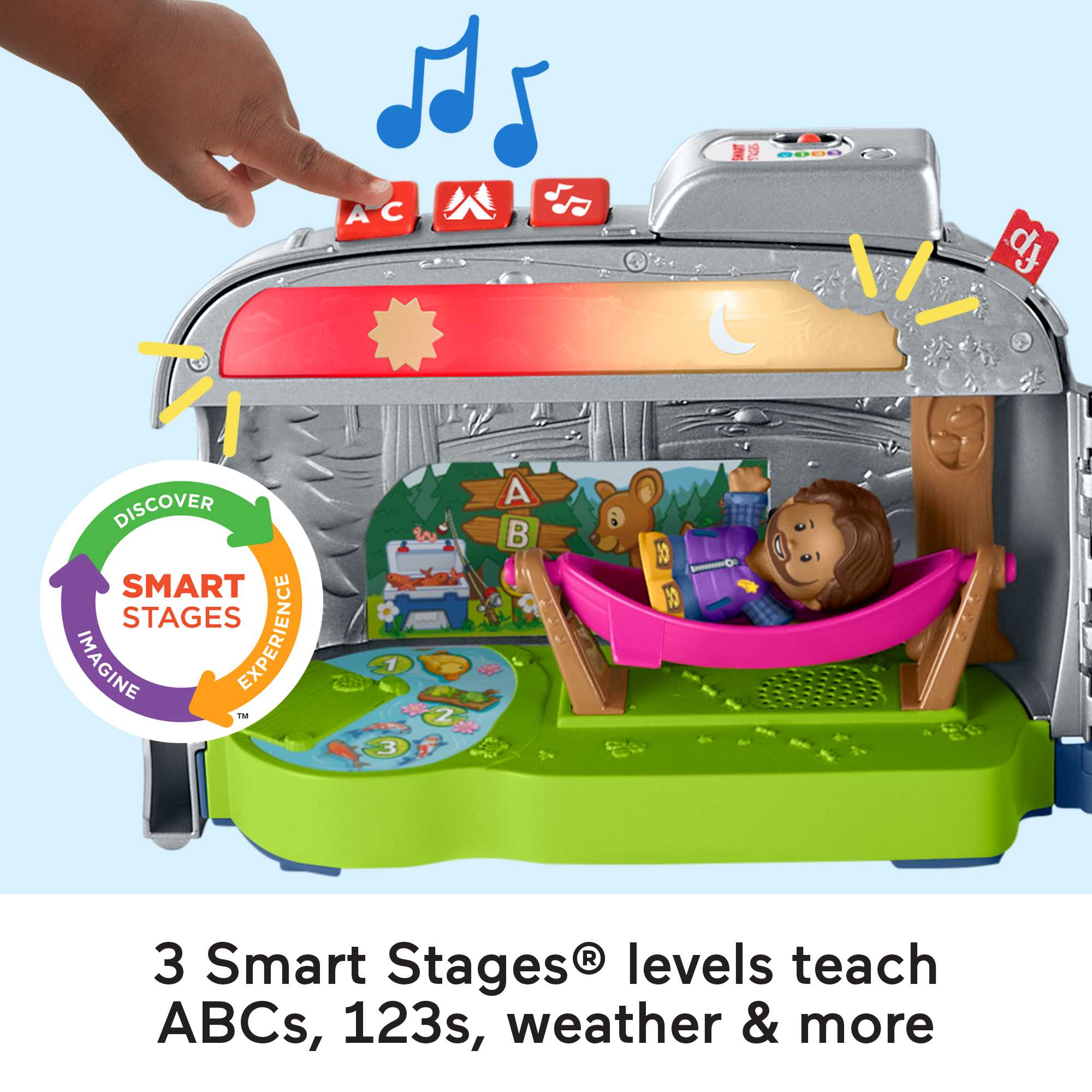 Fisher-Price Little People Light-Up Learning Camper Vehicle And Interactive Playset