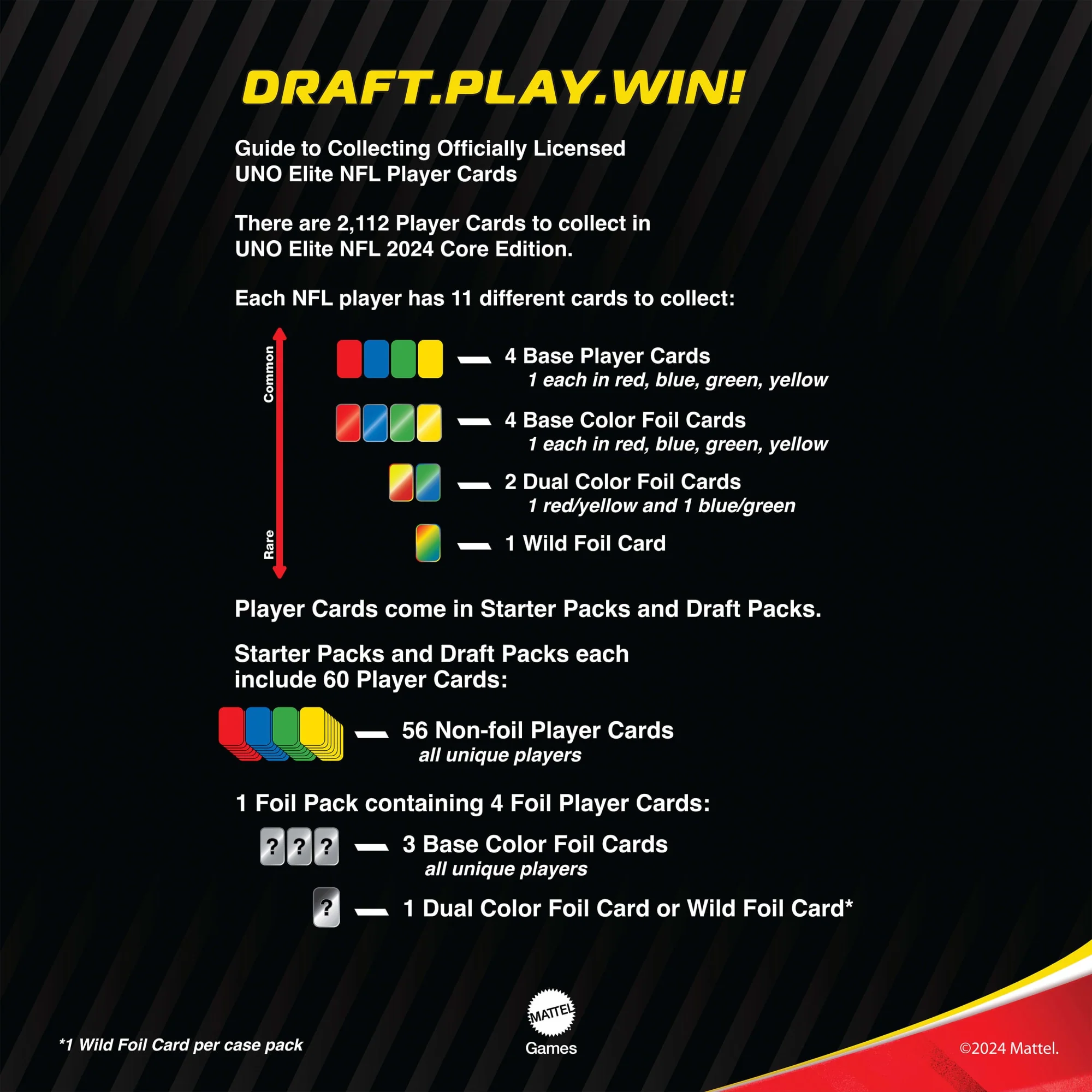 UNO Elite NFL Card Game With 4 Collectible Foil Cards For Kids, Fans, Adults & Family Night