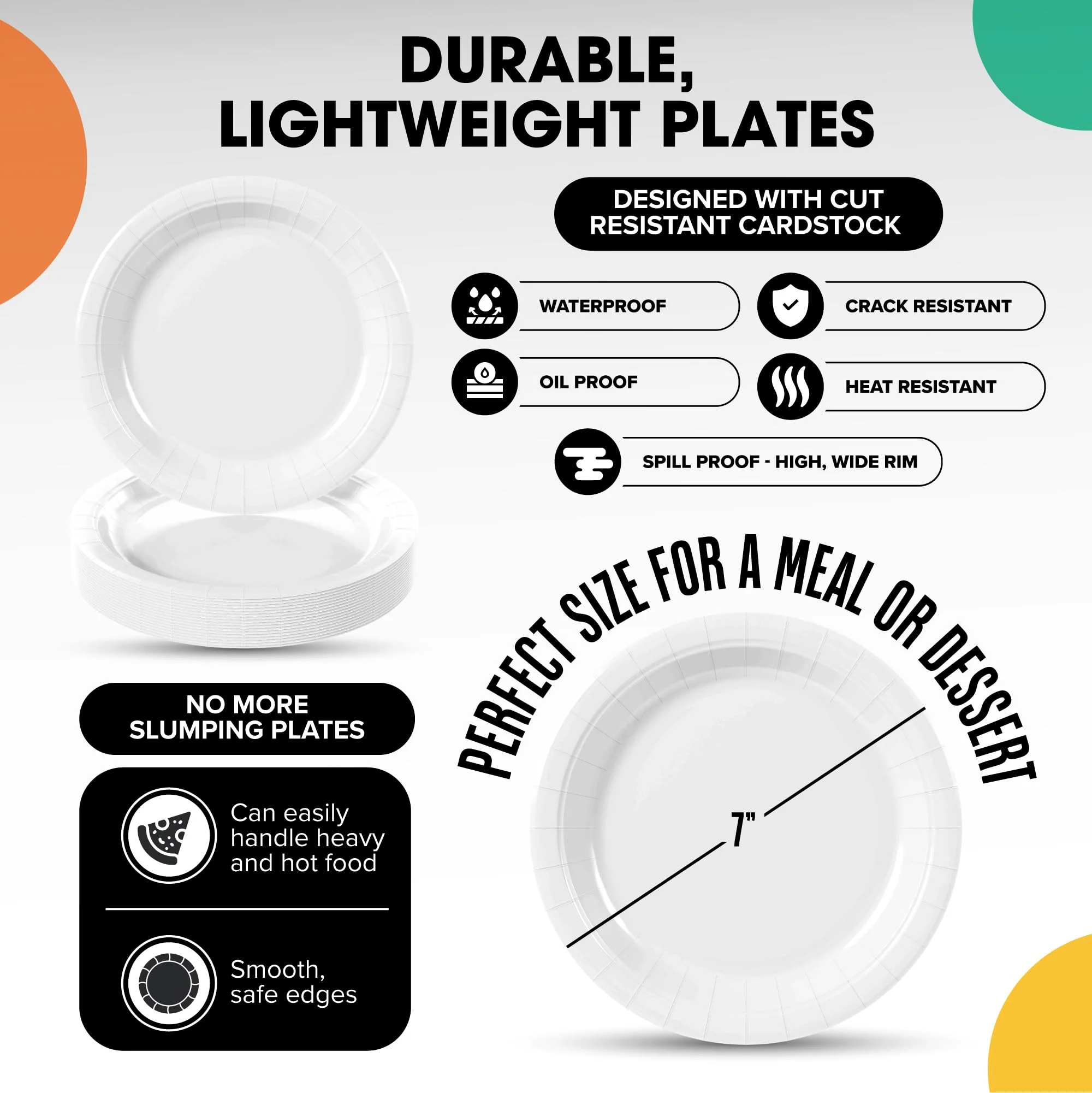 7 In. White Paper Plates | 100 Count