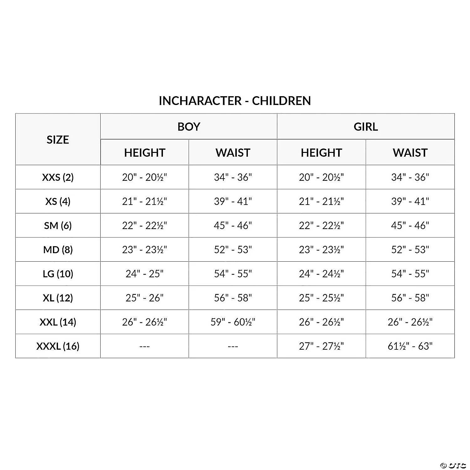 Hazmat Hazard Costume