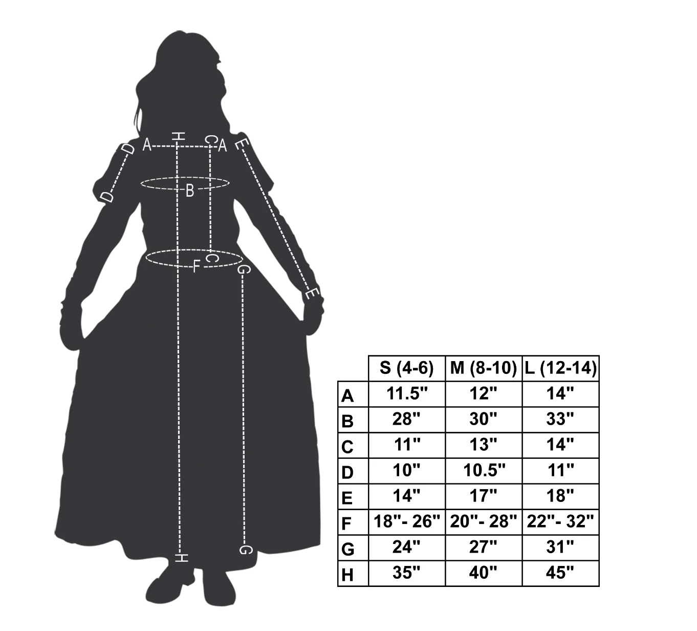 Renaissance Maiden Child Costume