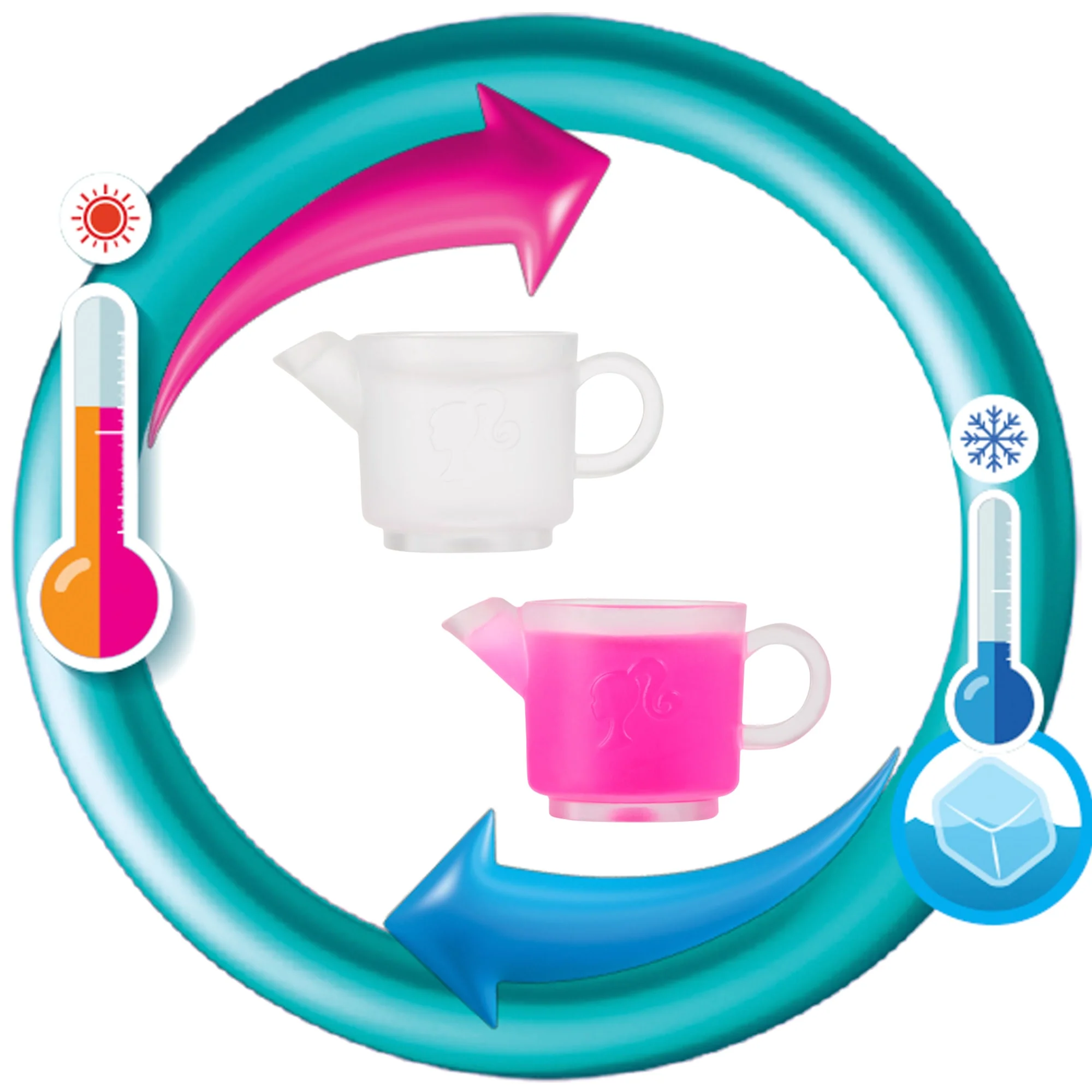 Barbie Cute ��n�� Cozy Caf�� Doll And Playset, 21 Accessories With Color Change Teapot