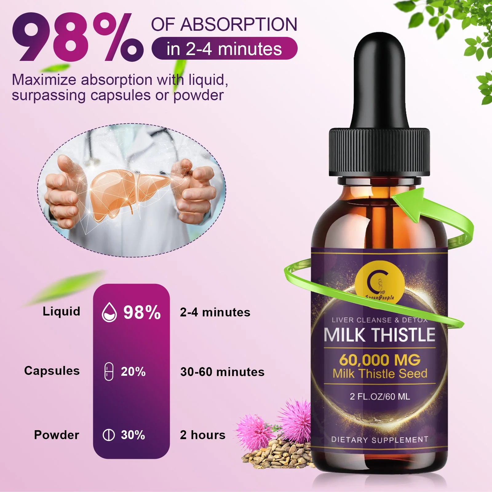 Milk Thistle Extract Drops for Liver Cleanse & Repair - 1000mg Milk Thistle Supplement with Turmeric, Artichoke and Dandelion Root, 4-in-1 High Potency Herbal Tincture, Vegan, Non-GMO, 2.1 FL OZ