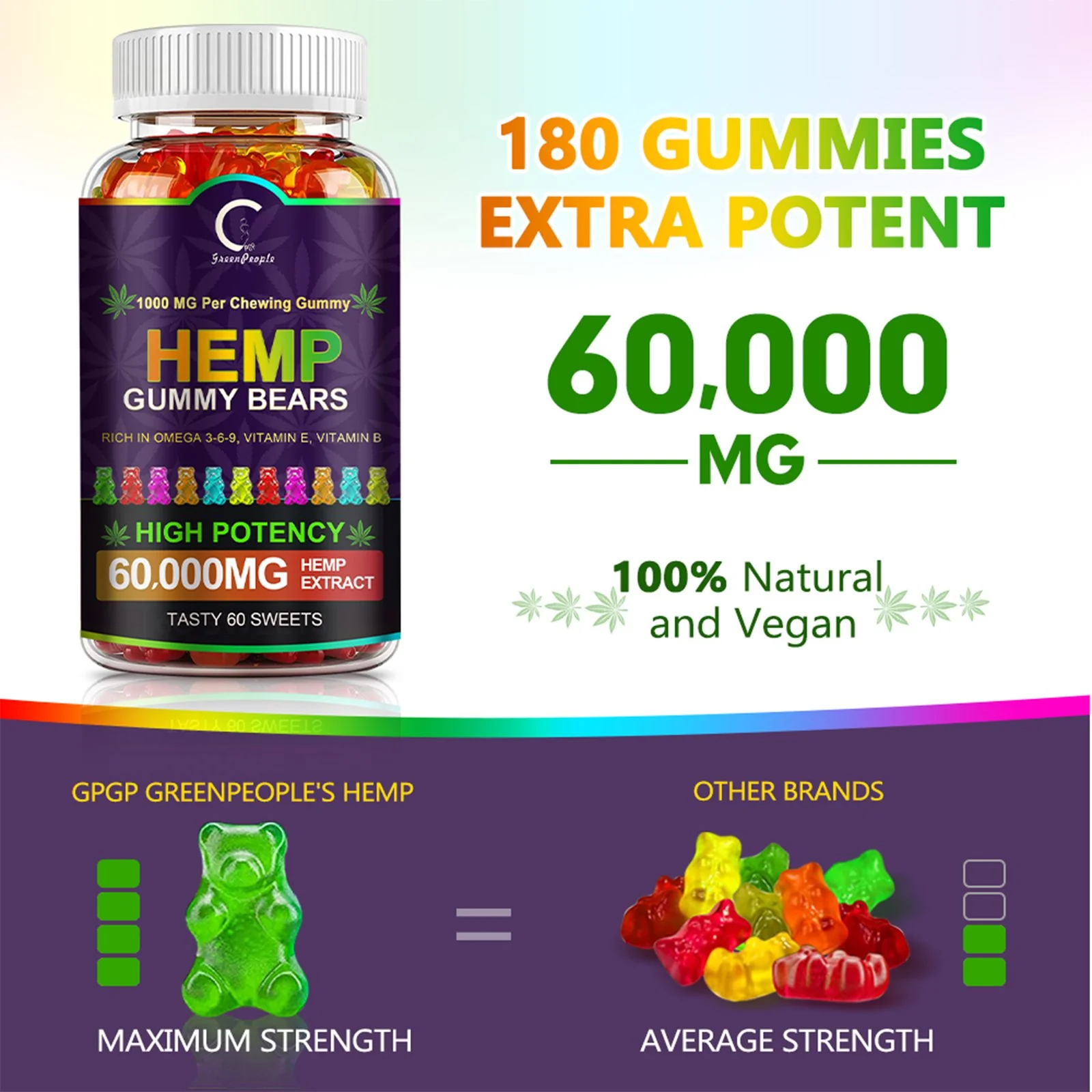 GPGP GreenPeople (3 Pack) Hemp Gummies 60,000mg Extra Strength, 100% Natural Hemp Oil Infused Bear Gummy, Promotes Focus Calm, Sleep and Calm Mood