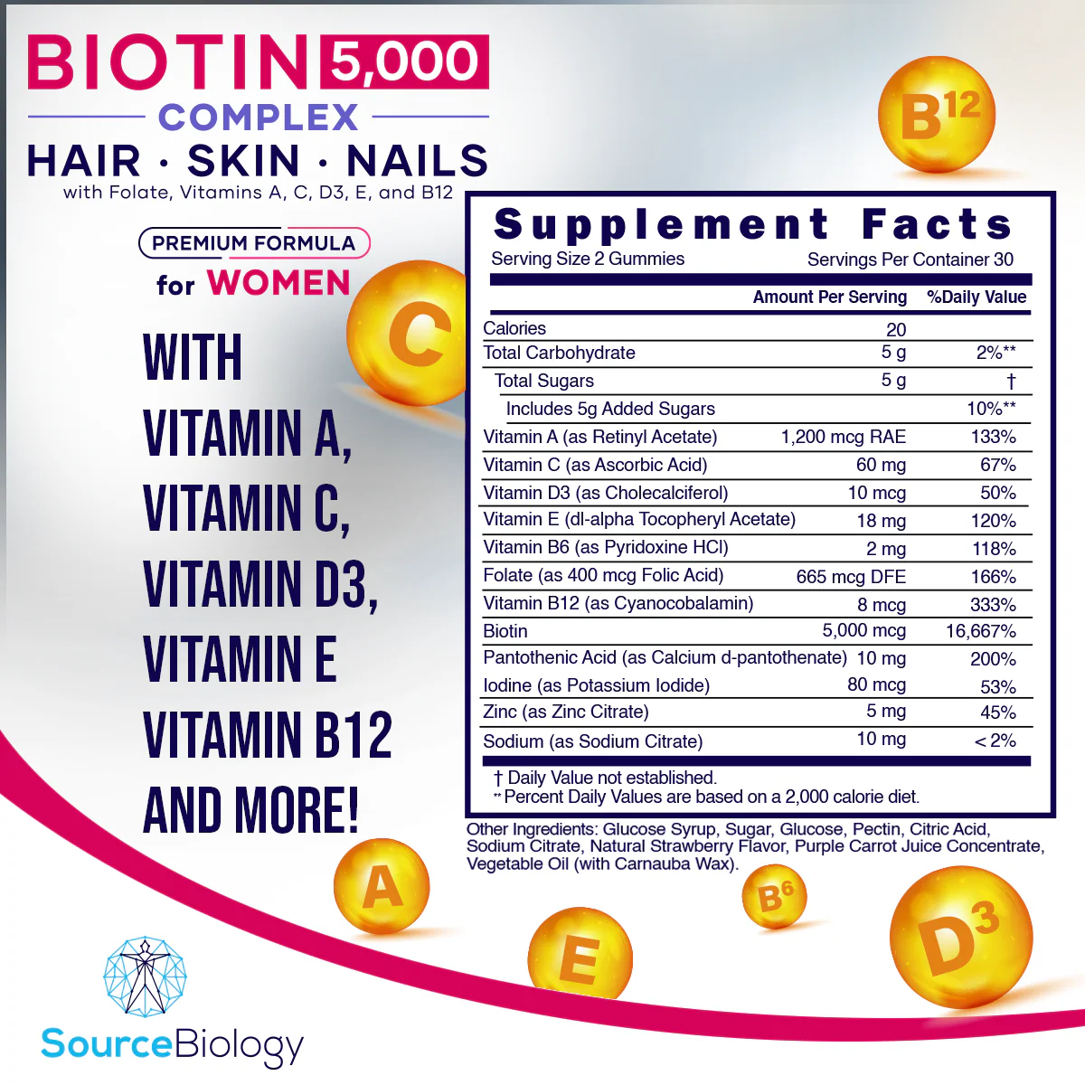 Biotin 5000 Complex - Skin Hair and Nails Premium Formula for Women