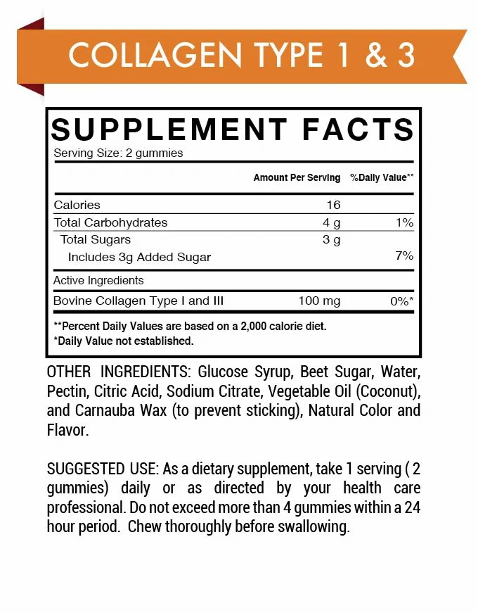 Collagen Type 1 & 3 Gummy Vitamin