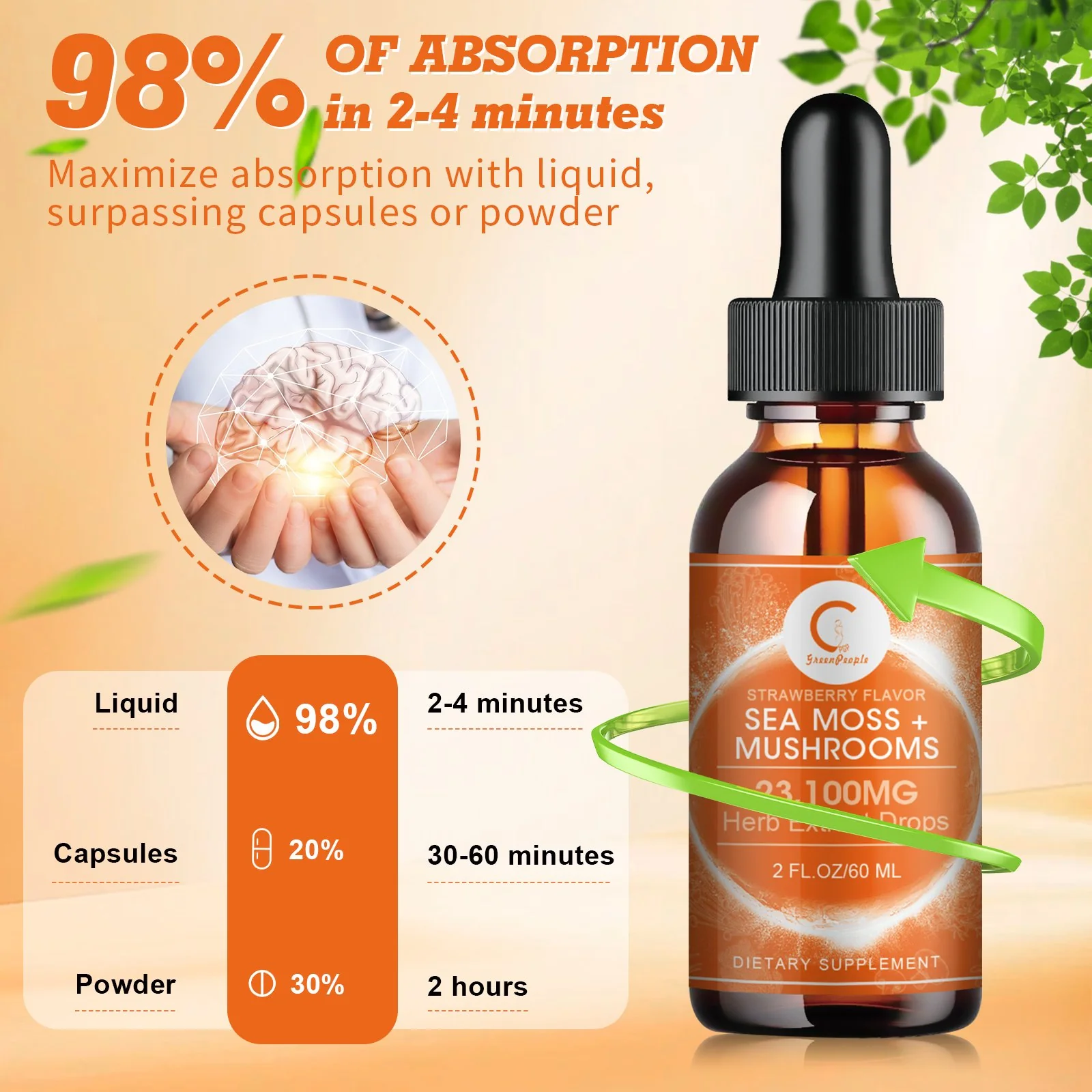 Sea Moss & Mushrooms Liquid Drops, Lions Mane Supplement with Irish Sea Moss & Cordyceps etc, Support for Memory, Focus & Clarify, Immune and Digestive Health, Non-GMO, Strawberry Flavor, 2 FL OZ