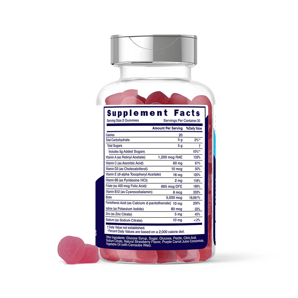 Biotin 5000 Complex - Hair Beard Skin Nails for Men