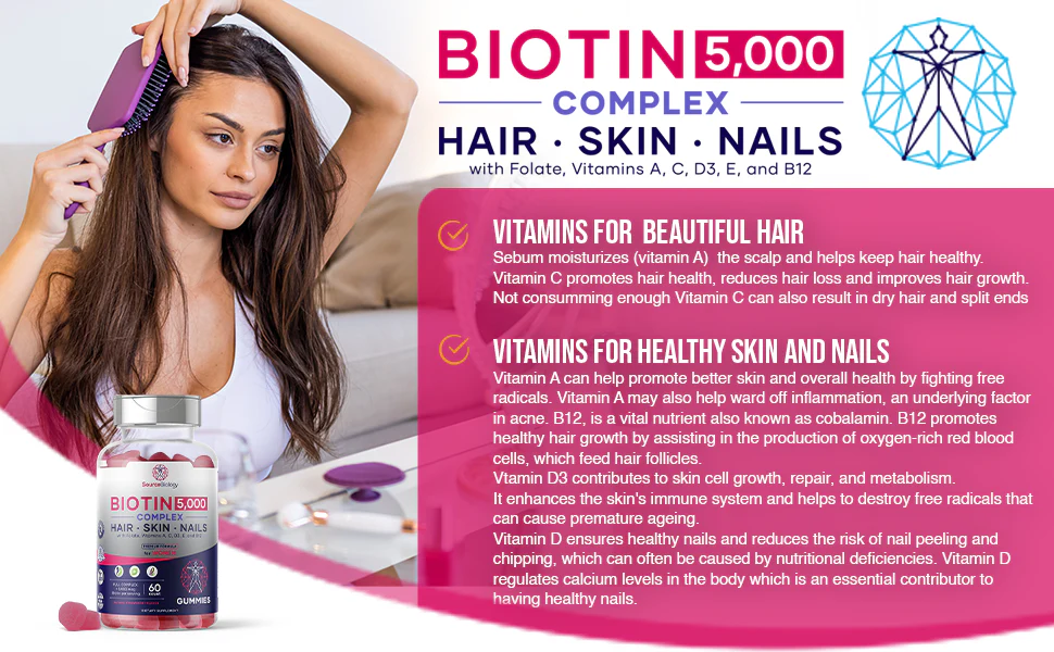 Biotin 5000 Complex - Skin Hair and Nails Premium Formula for Women