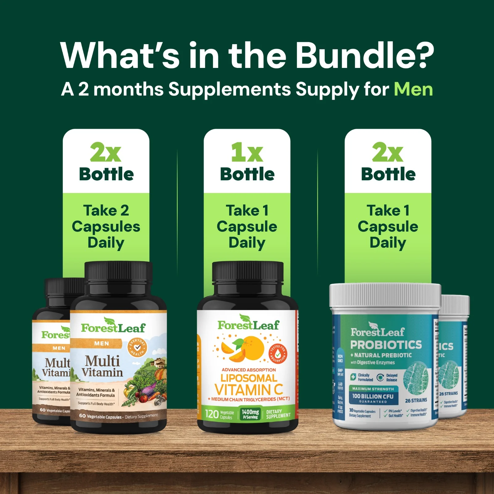 Essential Wellness Booster for Men