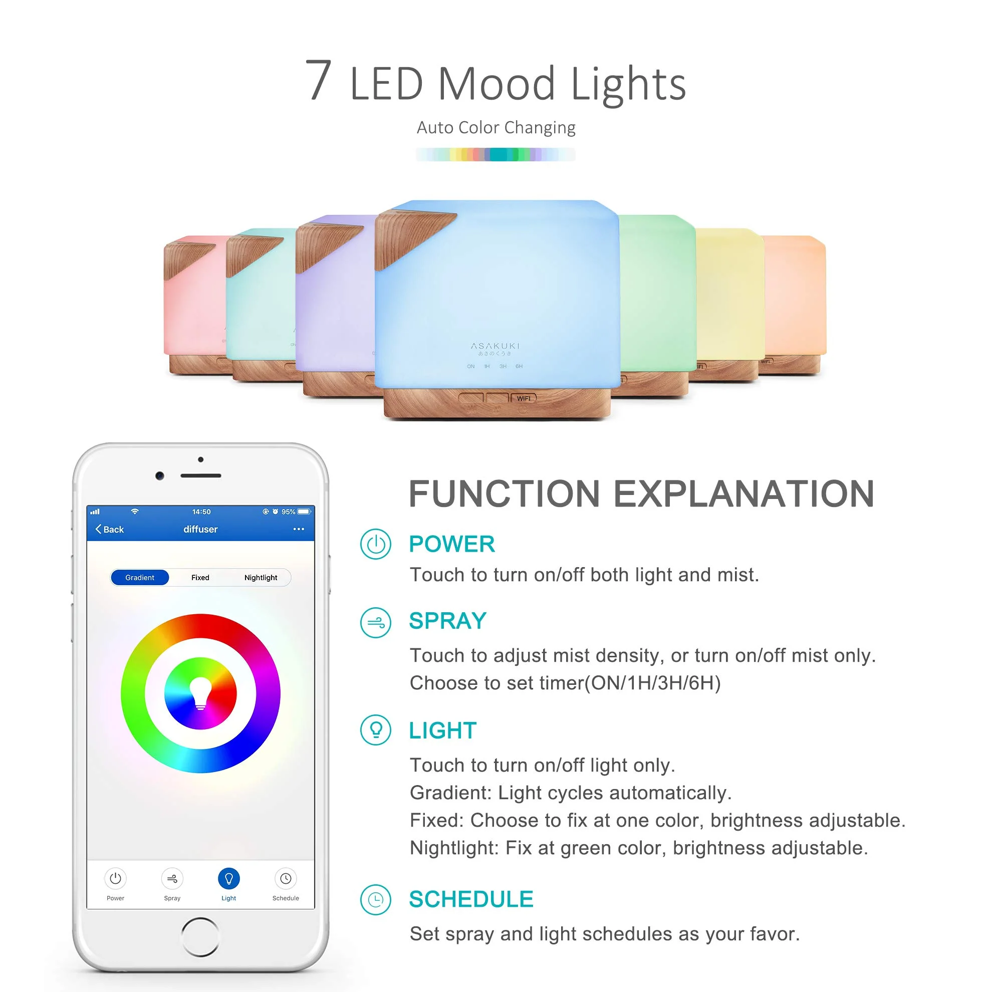 Cube Light Wood Smart WiFi Essential Oil Diffuser