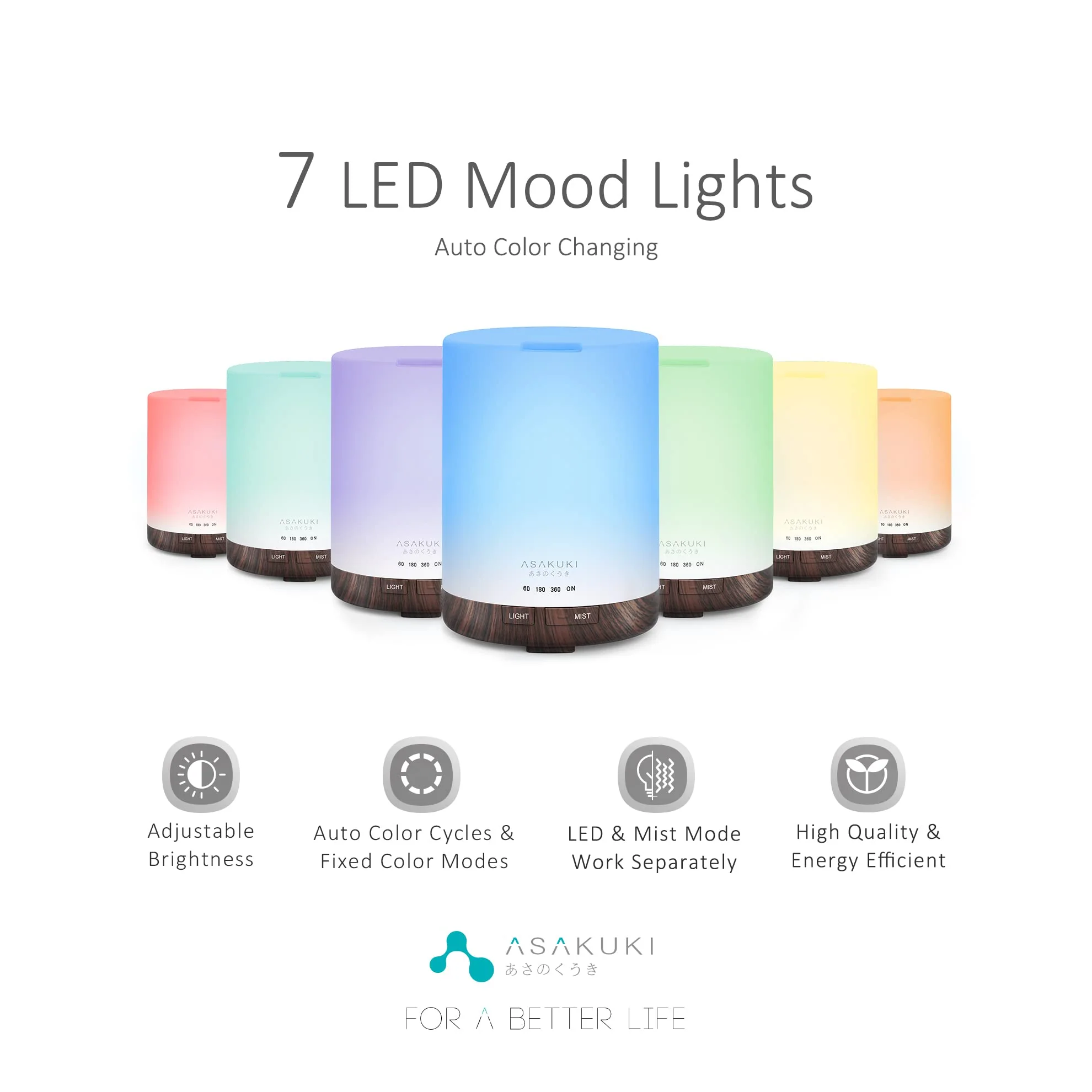 Dew Plus Black Wood Essential Oil Diffuser