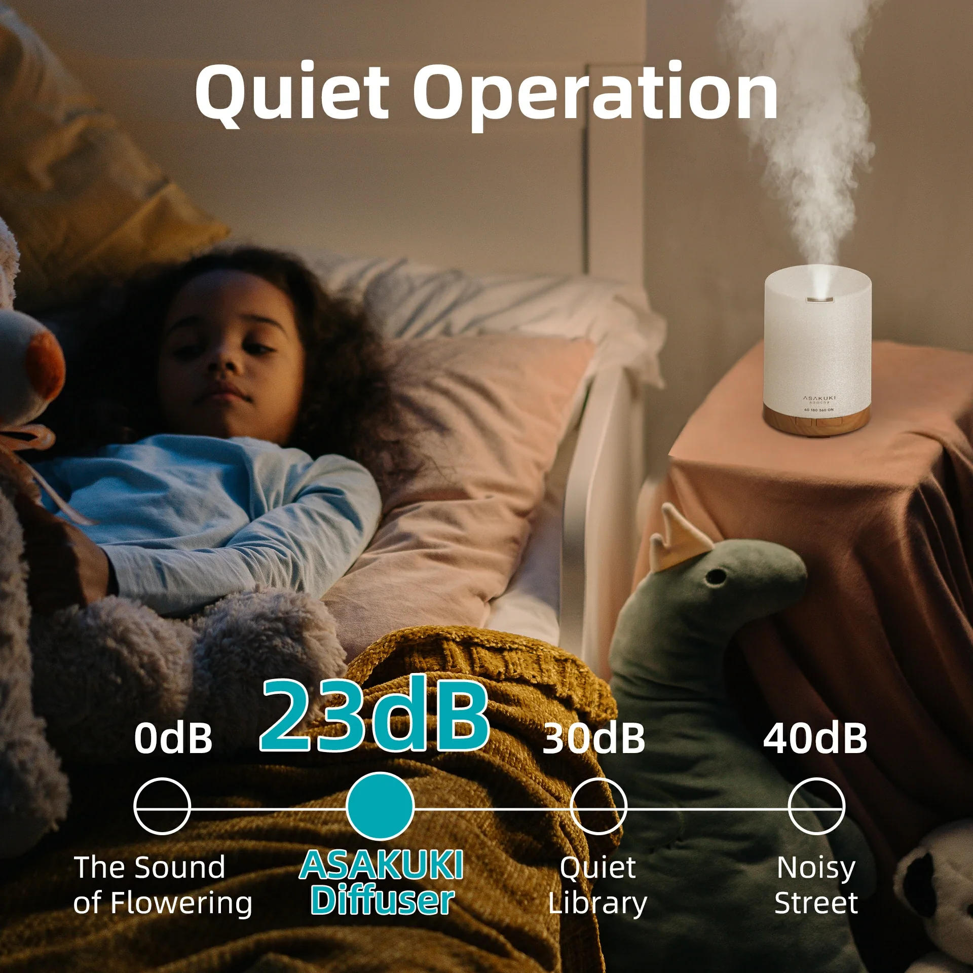 Dew Plus Light Wood Diffuser with 8Pcs*10ml Essential Oil Gift Set