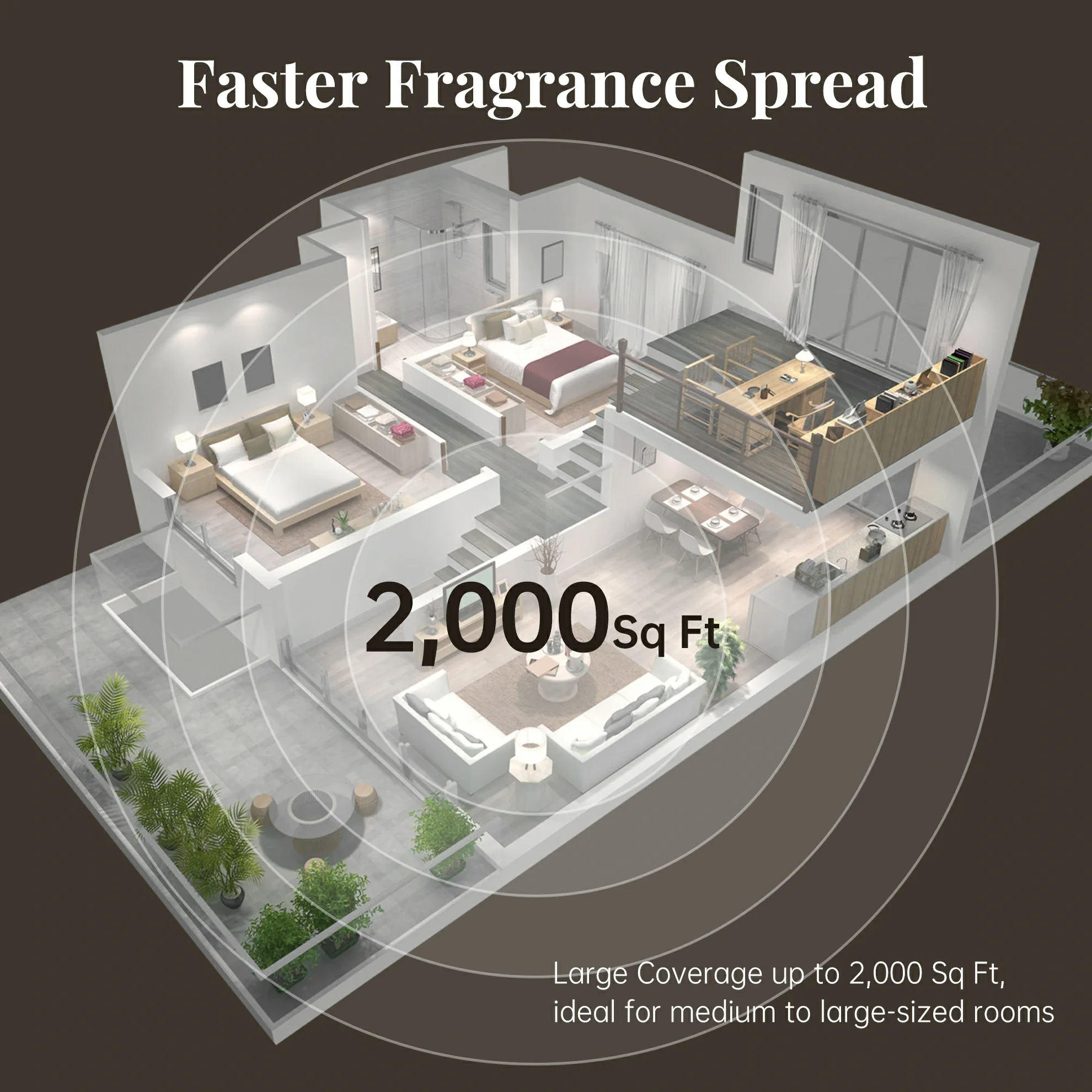 300ml Commercial Diffuser for Hotel, Spa, Office Without Water
