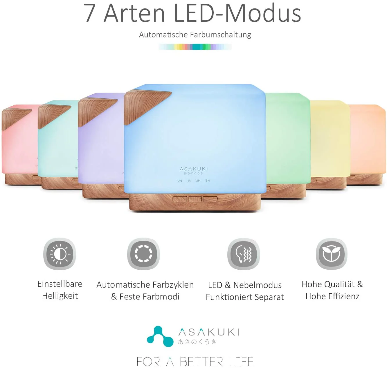 Cube Light Wood Essential Oil Diffuser