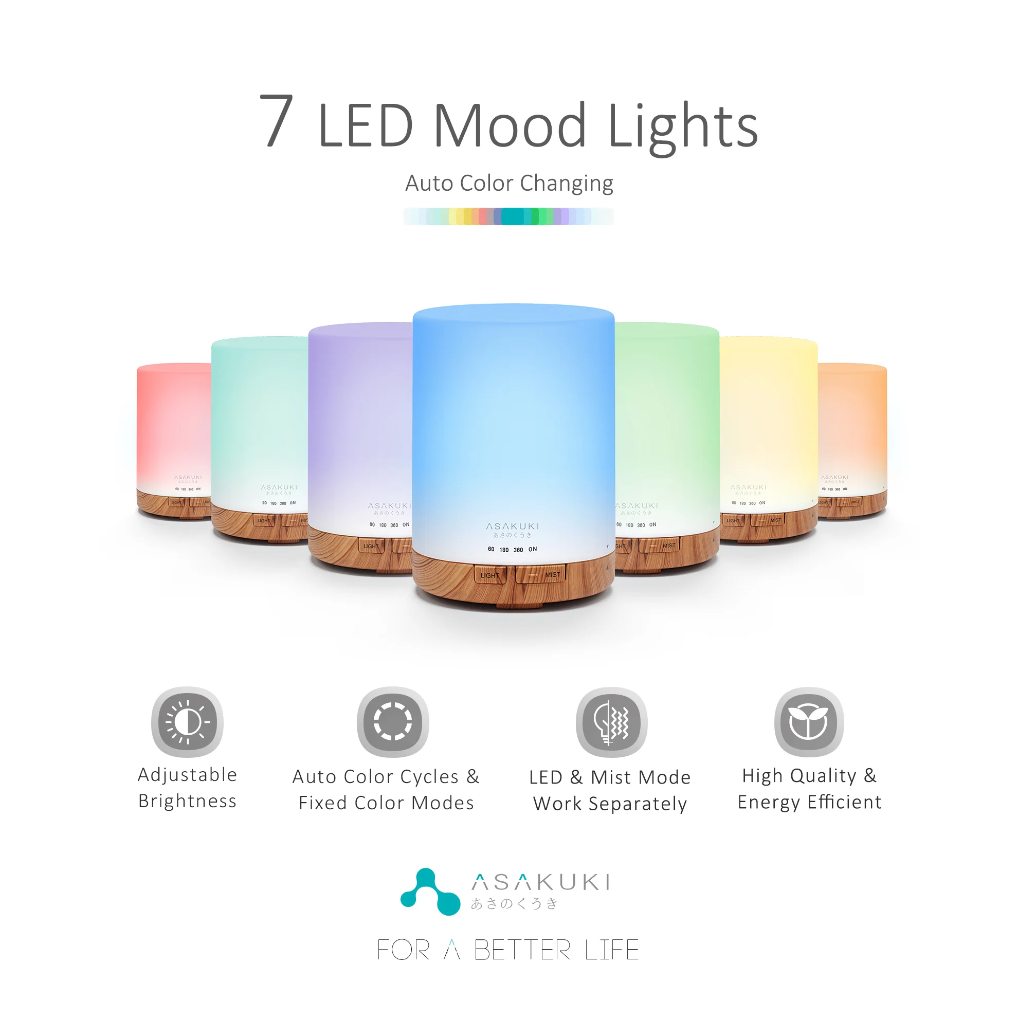 Dew Plus Light Wood Essential Oil Diffuser