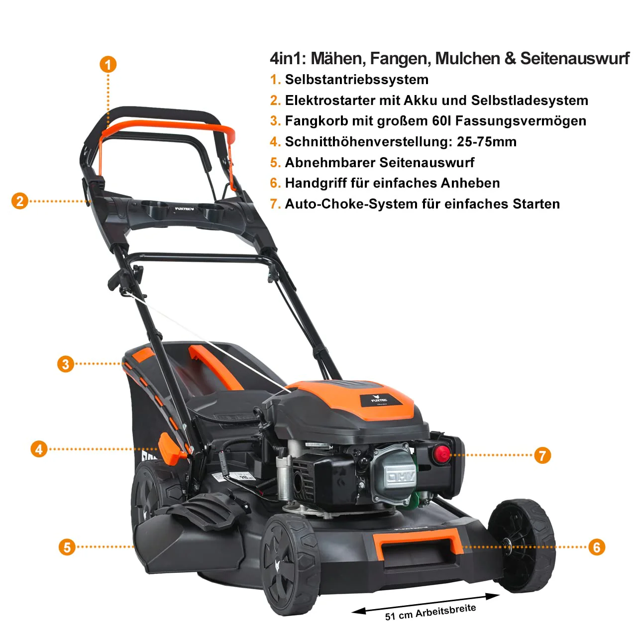 FUXTEC FX-RM5196eS – 4-in-1 Benzin-Rasenmäher mit ZIPGO-Motor