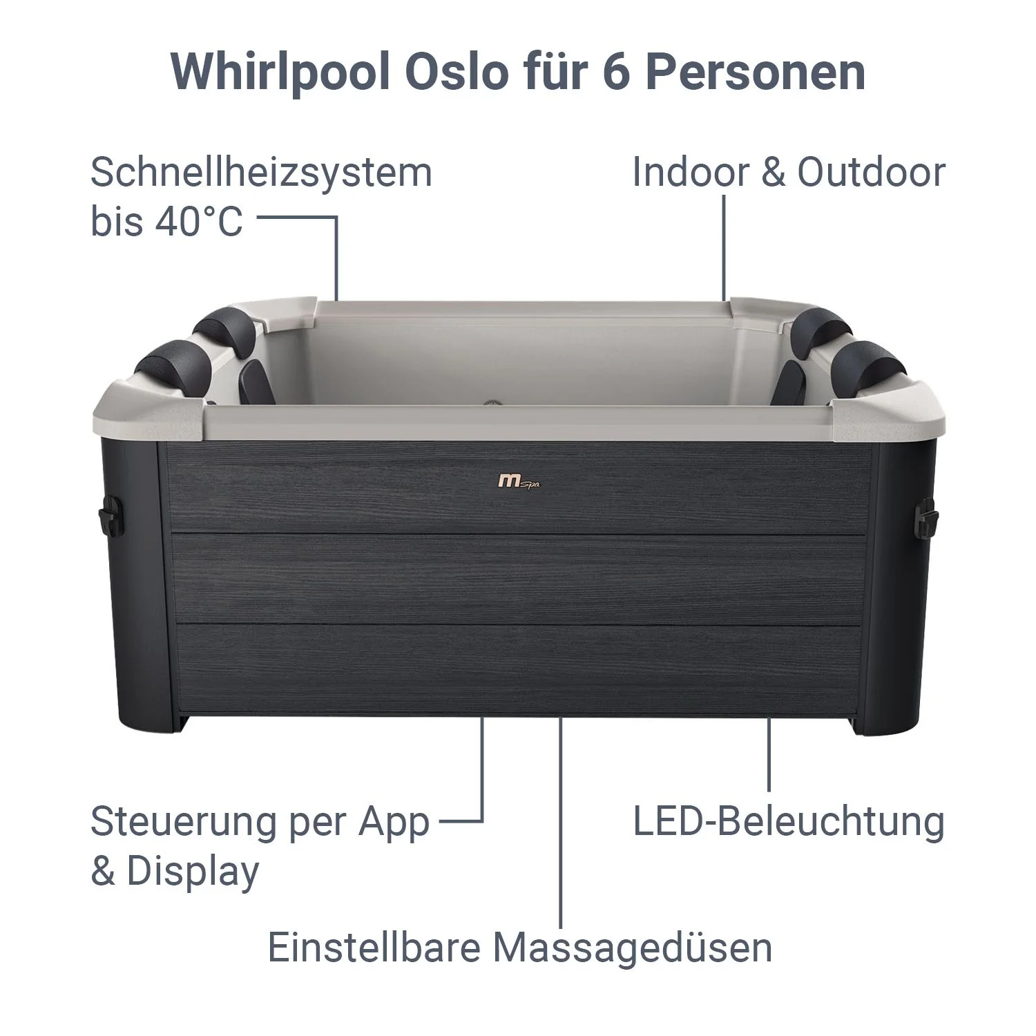 Whirlpool Oslo – Dein privates Spa für Zuhause