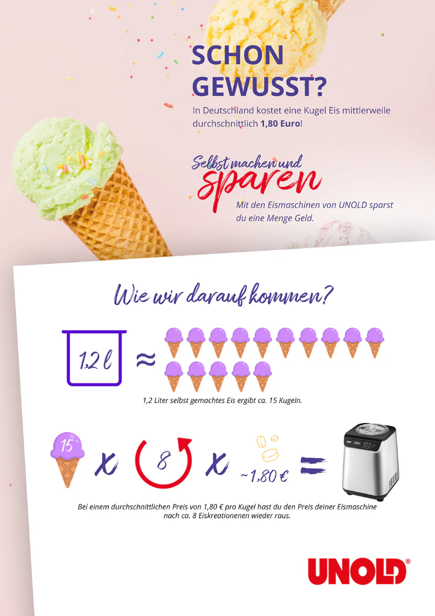Eismaschine Uno 1,2 L – Kompakter Alleskönner für Eis, Sorbet & Frozen Yogurt