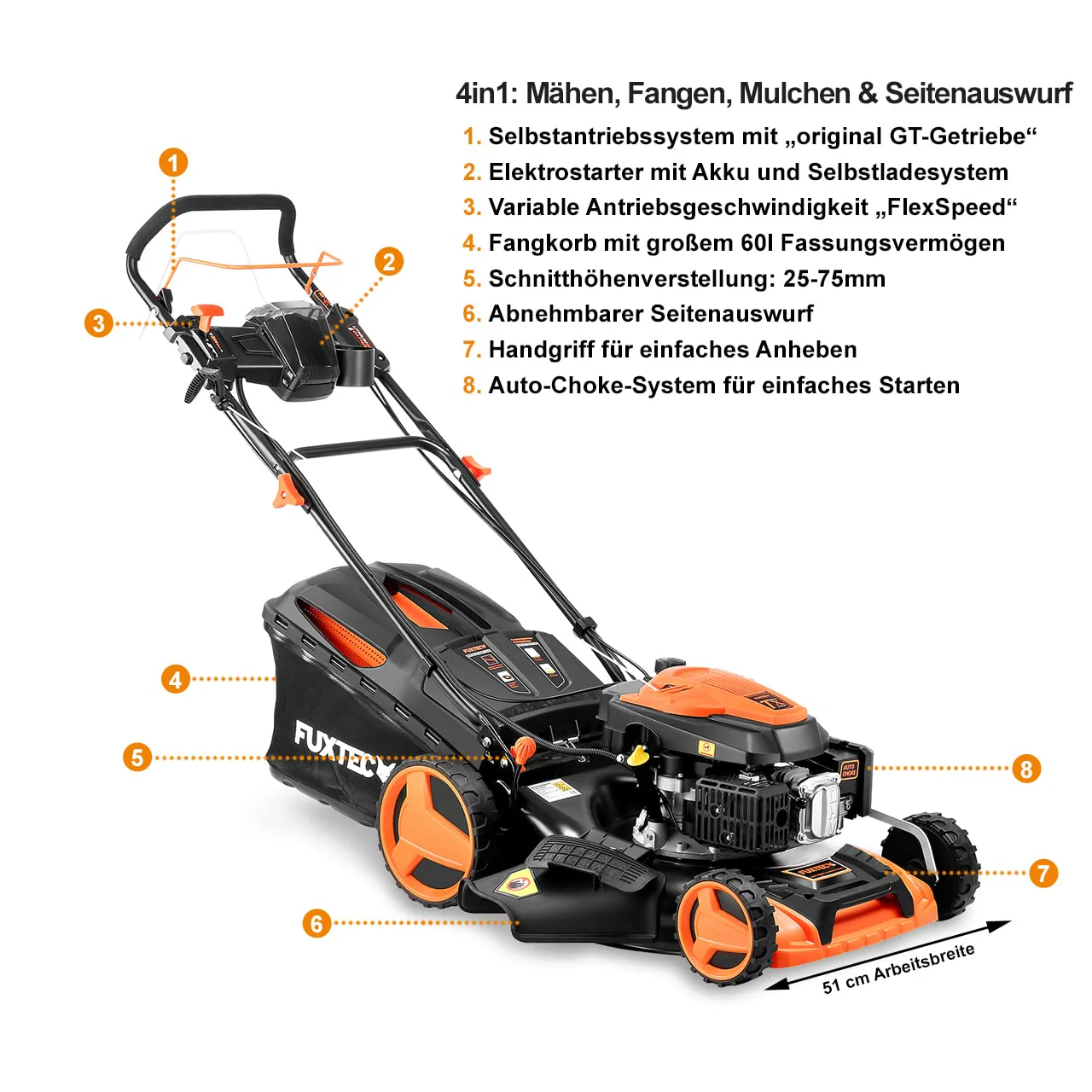 FUXTEC FX-RM5196eS – 4-in-1 Benzin-Rasenmäher mit ZIPGO-Motor