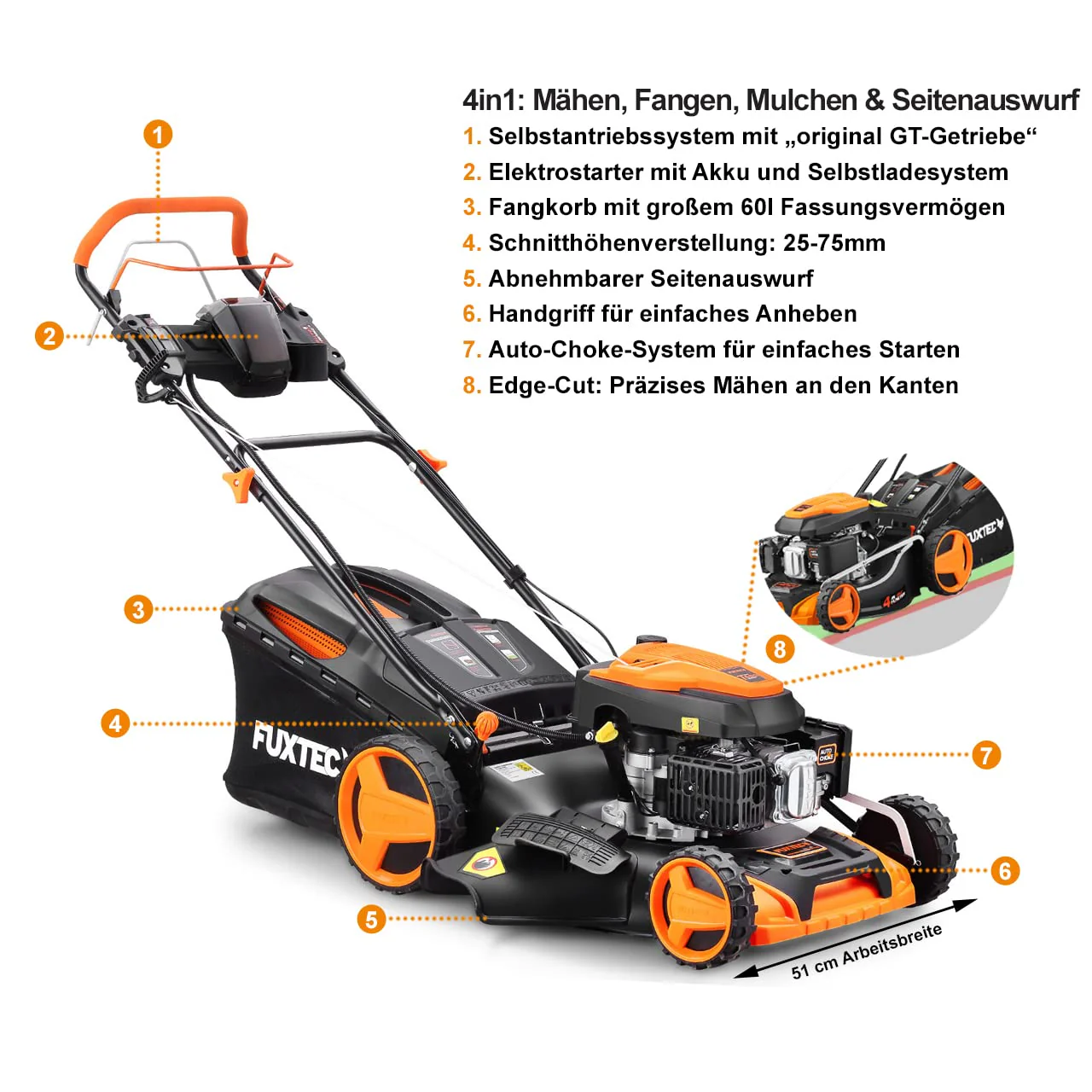 FUXTEC FX-RM5196eS – 4-in-1 Benzin-Rasenmäher mit ZIPGO-Motor