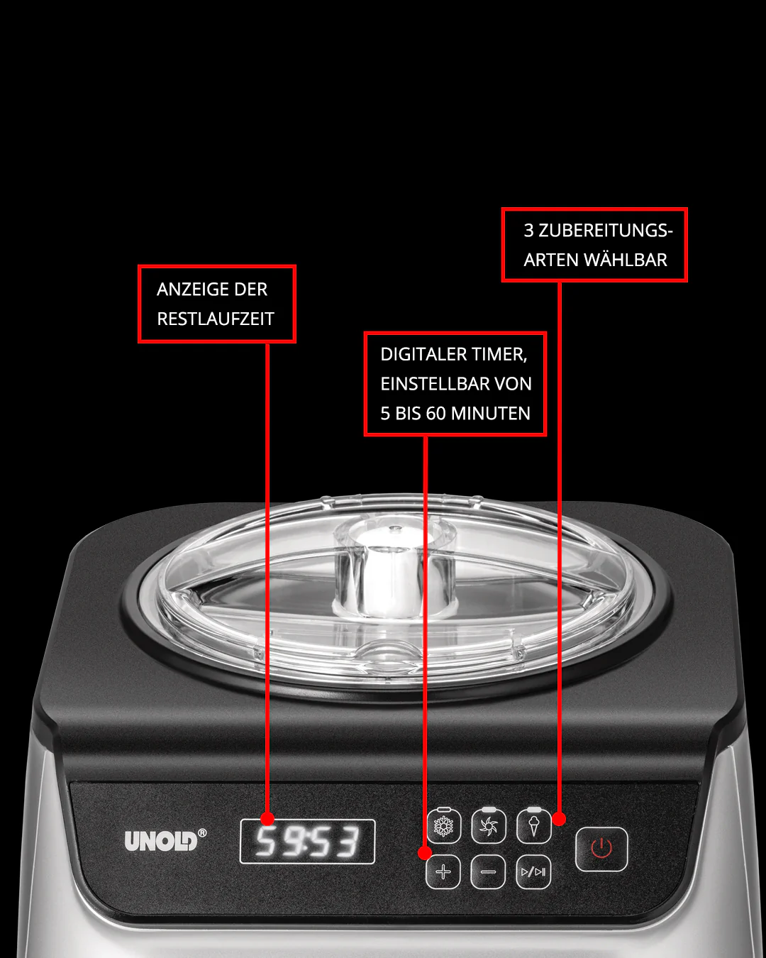 Eismaschine Uno 1,2 L – Kompakter Alleskönner für Eis, Sorbet & Frozen Yogurt