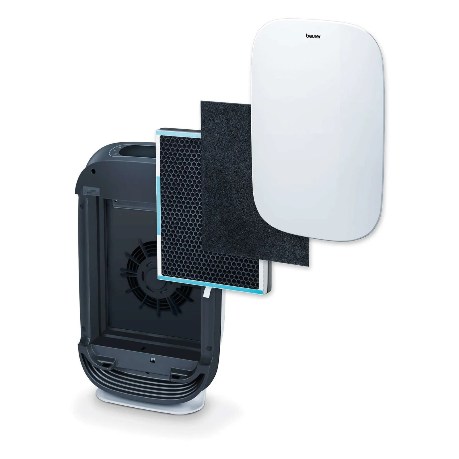 Beurer LR 500 Luftreiniger mit WLAN – HEPA H13, UV-Licht, App-Steuerung