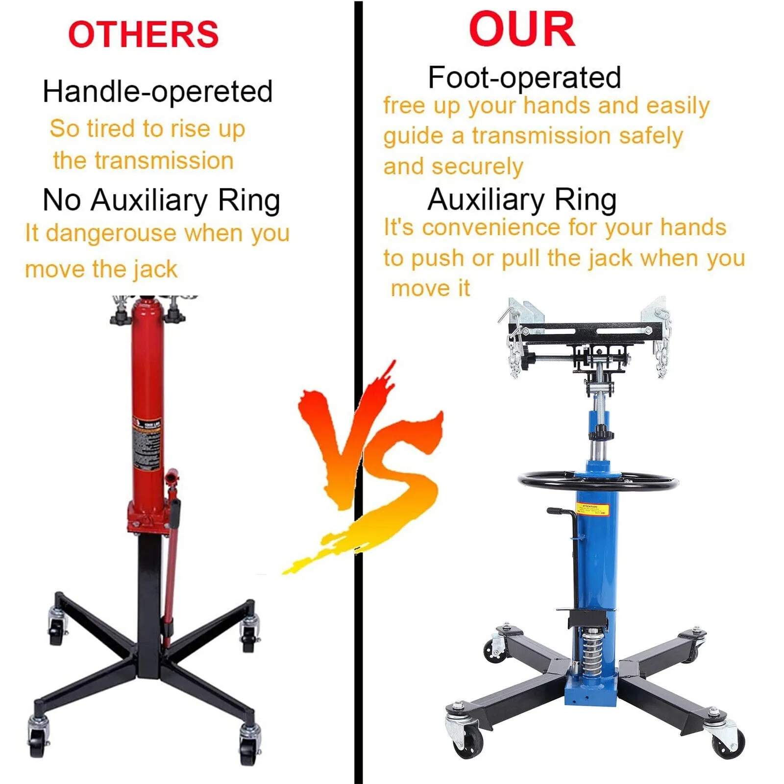 Hydraulik-Getriebeheber Vertikal – 0,75 T Tragkraft