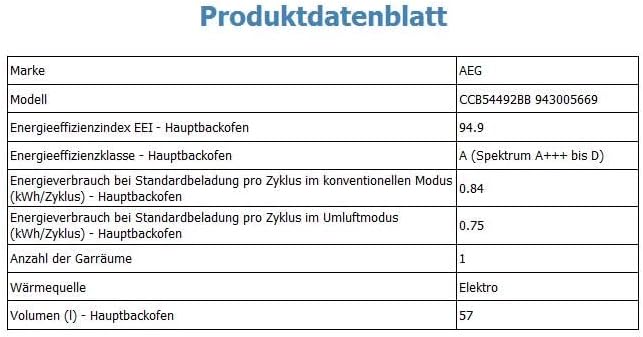 AEG CCB54492BB – Glaskeramik-Kochfeld & Umluftbackofen, Schwarz Matt