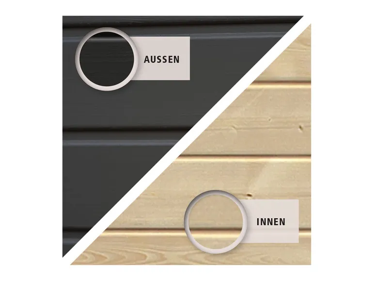 Karibu Carlos Gartenhaus – Robust, geräumig & stilvoll