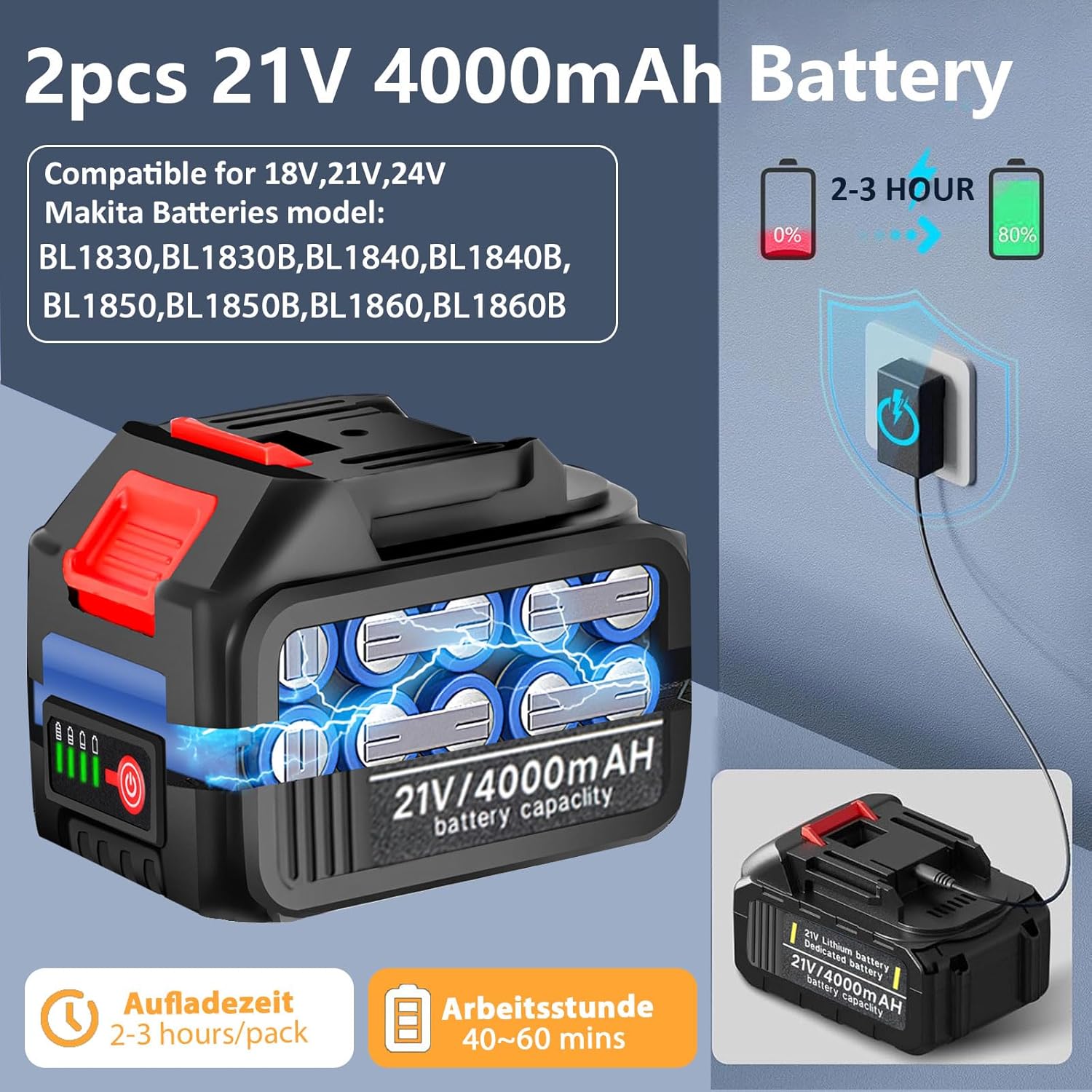 4-in-1 Akku-Gartenfräse & Rasentrimmer 21V – Effizient, Kraftvoll & Vielseitig