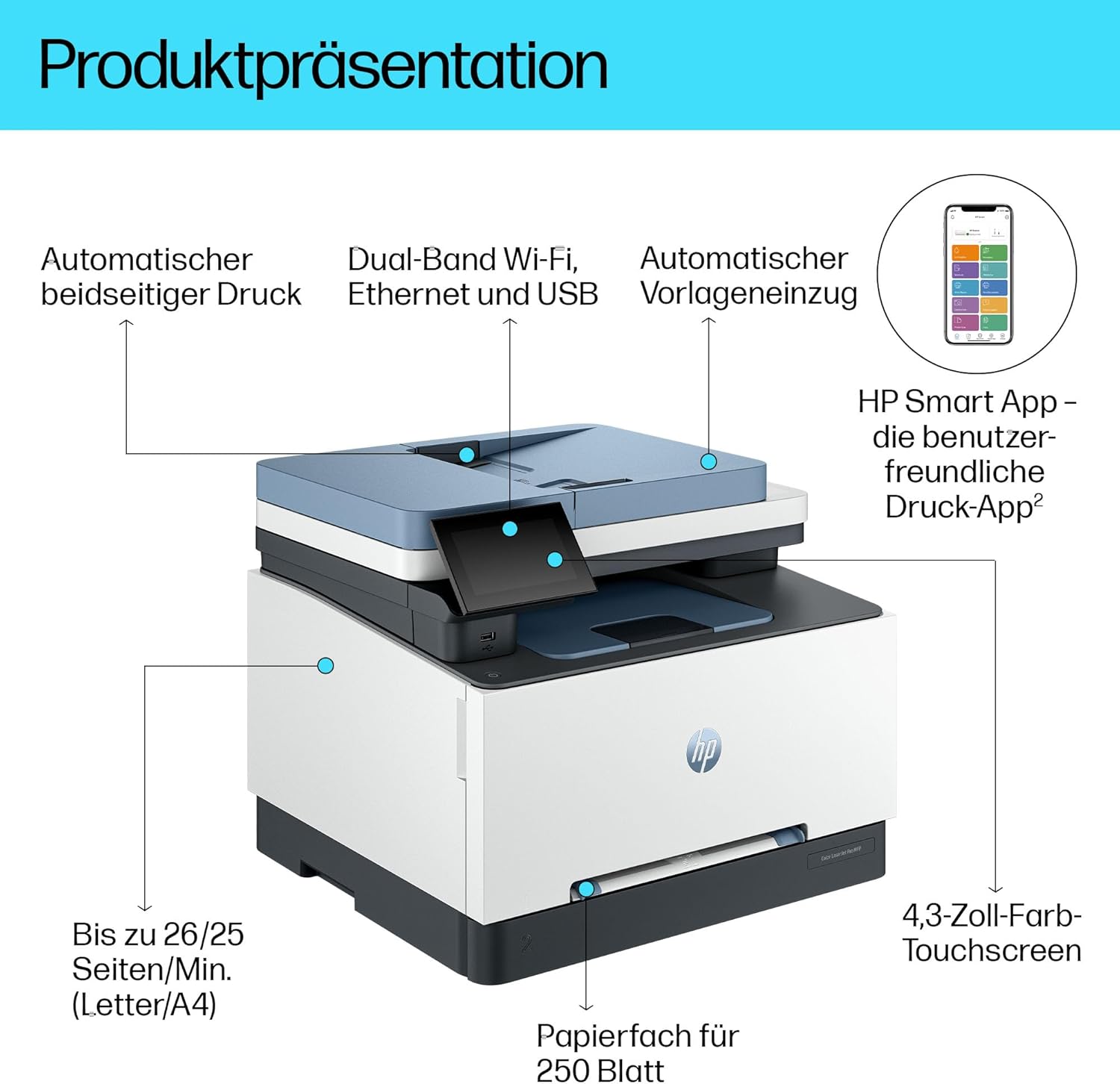 HP Color LaserJet Pro MFP 3302fdwg – Farb-Laserdrucker 4-in-1
