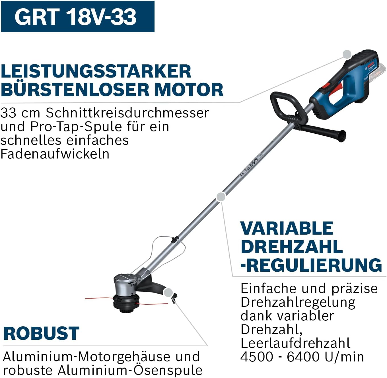 Bosch Professional GRT 18V-33 Akku-Rasentrimmer – Präzision & Komfort für deinen Garten