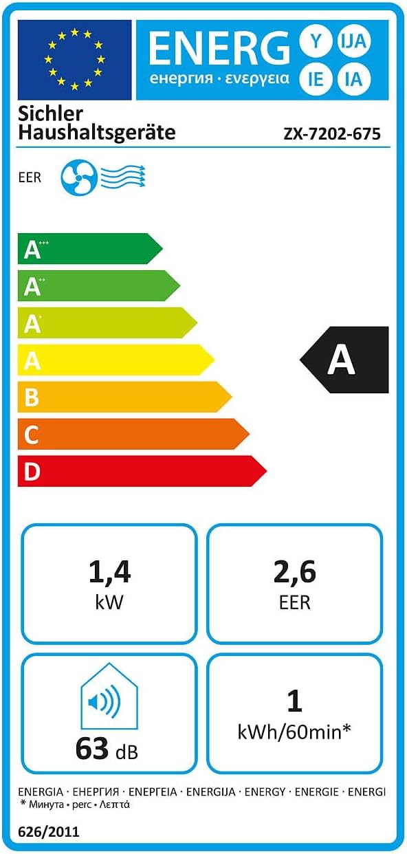 Sichler Tragbare Klimaanlage Split 5.000 BTU WiFi – Kühlung, Entfeuchtung & Smarte Steuerung