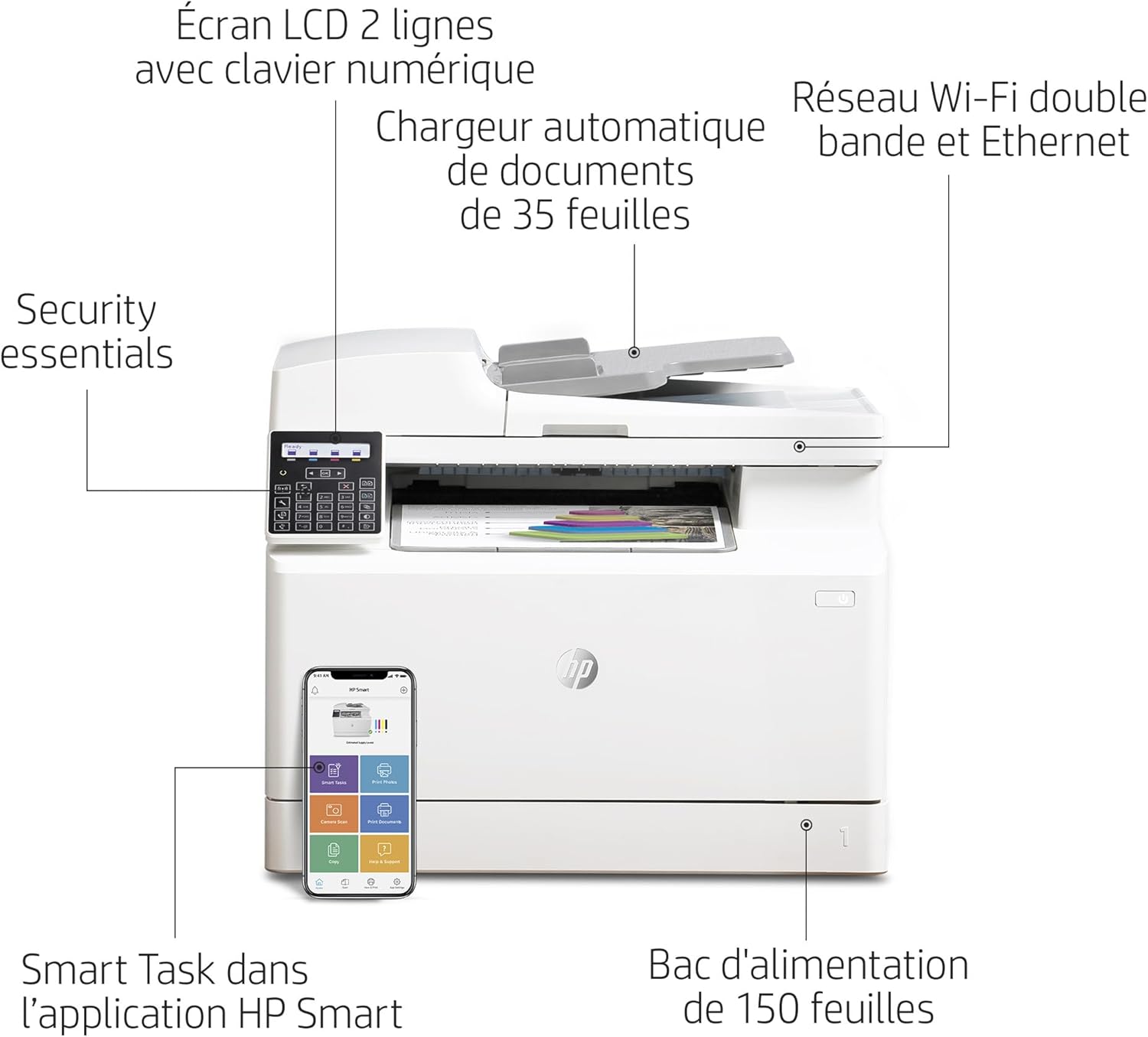 HP Color LaserJet Pro MFP 3302fdwg – Farb-Laserdrucker 4-in-1