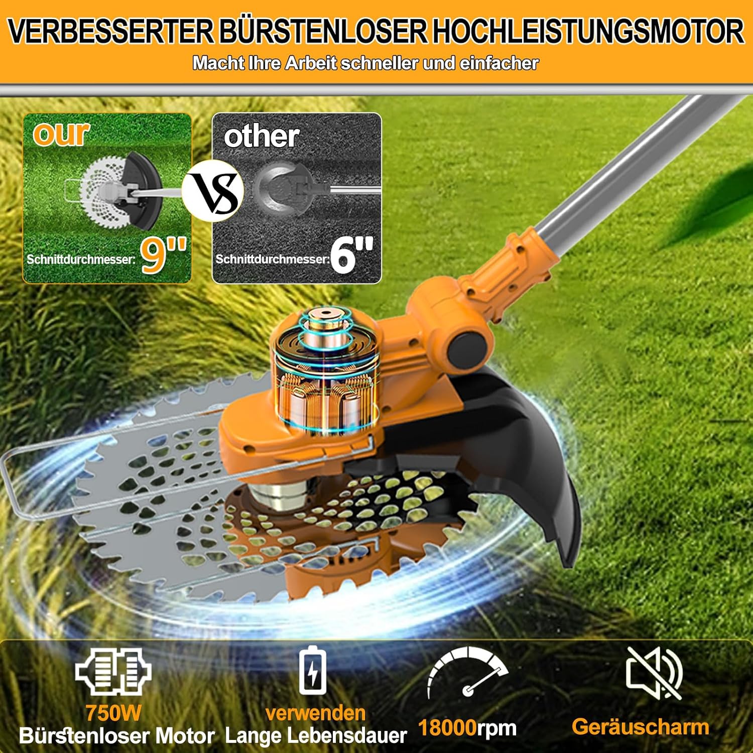 4-in-1 Akku-Gartenfräse & Rasentrimmer 21V – Effizient, Kraftvoll & Vielseitig
