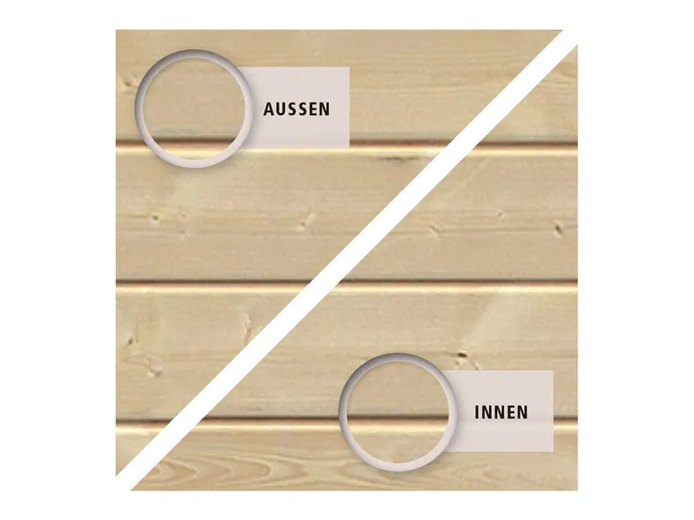 Karibu Carlos Gartenhaus – Robust, geräumig & stilvoll